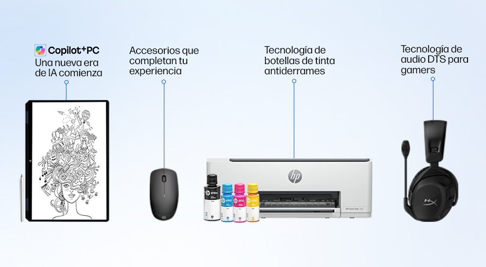 Descripci&oacute;n de imagen: Notebook HP Pavilion x360. Copilot + PC. Una nueva era de IA comienza. Mouse HP. Accesorios que completan tu experiencia. Impresora HP Smart Tank con botellas de tinta. Tecnolog&iacute;a de botellas de tinta antiderrames. Aud&iacute;fonos HyperX. Tecnolog&iacute;a de audio DTS para gamers.